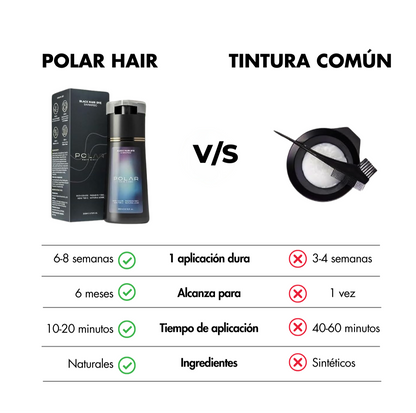 Shampoo tinte instantáneo upsell